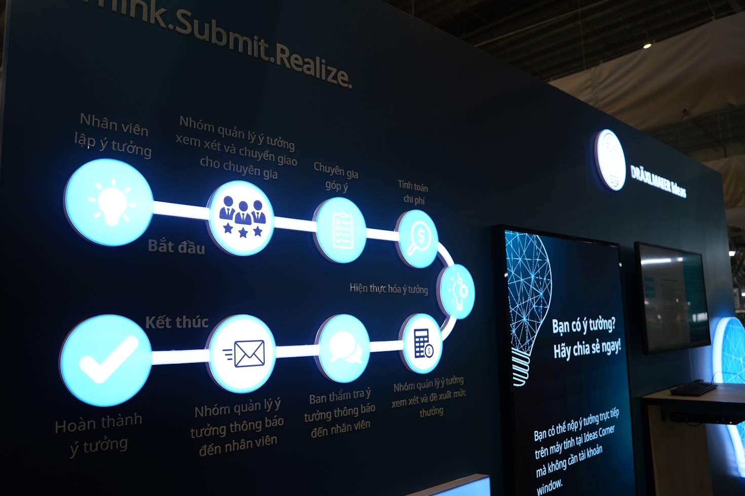 How Psychological Strategies Boost Employee Performance